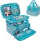 Sewing Accessories Organizer (Bag Only) – Double Layer Portable Sewing Storage Bag | 2 Detachable Pouches and 18 Compartments, Large Sewing Supplies & Crafting Carry-all (Teal)